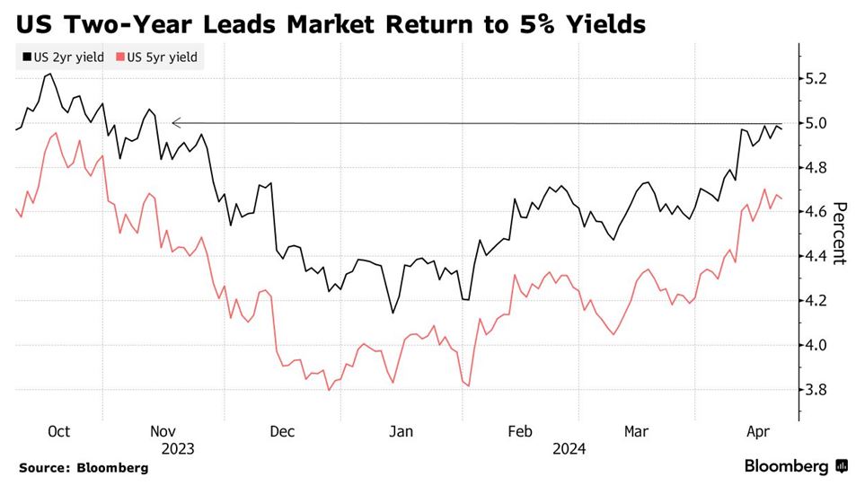 Will Earnings Season Be a Salve to a Wounded Market?