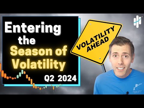 WARNING! Entering the Season of Volatility | S&P 500 SPX Analysis with Powerful Study