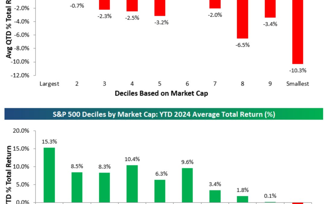 6-18-24: Powell Needs to Face Reality – and Take Control