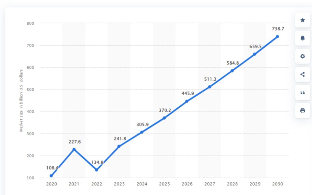 6-18-24: The Market Just Got Real Simple, Real Fast, For Most Investors