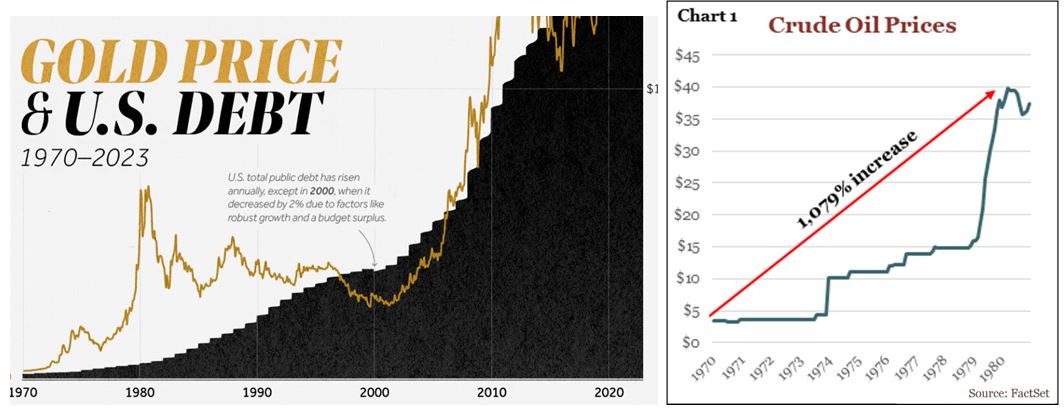 8-20-24: Zombie Price Controls Revived (by Economic Dummkopfs)