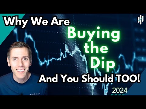 Why We are Buying the Dip and You Should Too | Macro Charts for S&P 500