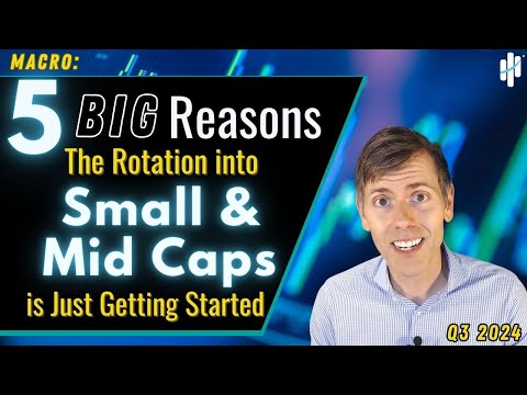 5 Big Reasons the Rotation into Small & Mid-Caps is Just Getting Started