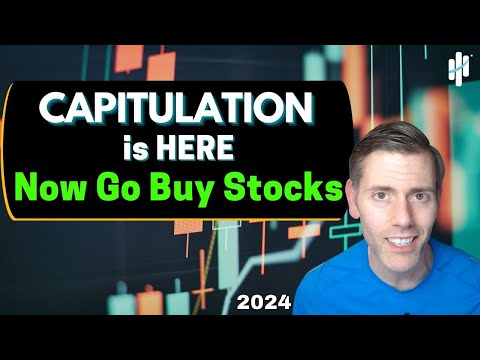 VIX Capitulation is Here, Now Go Buy Stocks | 2 Must-See Oversold Signals