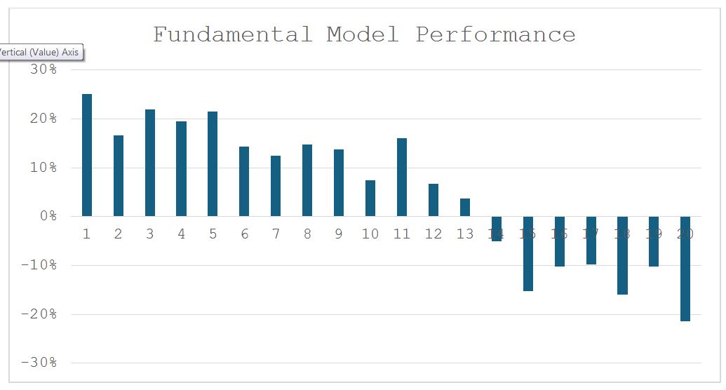 9-4-24: Nvidia Delivers Spectacular Earnings Report