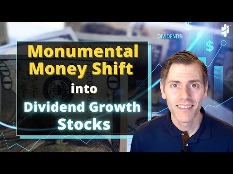 Monumental Money Shift into Dividend Growth Stocks | REITs, Staples, Utilities, Health Care