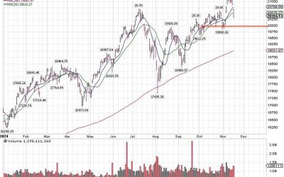 11-19-24: Something Else is Worrying the Market