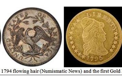 7-8-25: Where is the U.S. Dollar Headed? – And Does it Matter?