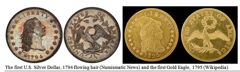 7-8-25: Where is the U.S. Dollar Headed? – And Does it Matter?