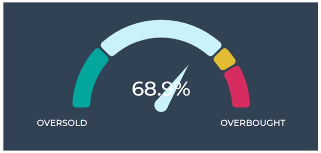 10-7-25: When a Day Seems Like a Year…