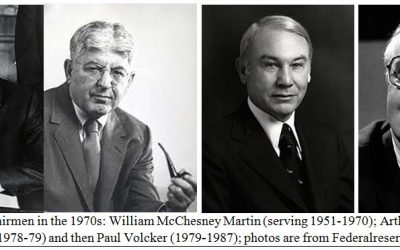 10-14-25: Is the Fed Really Independent…or Necessary?