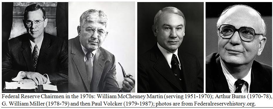 10-14-25: Is the Fed Really Independent…or Necessary?