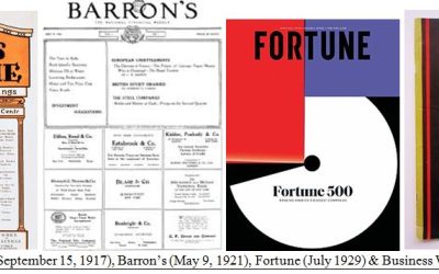 11-18-25: Business Magazines Are Worth the Cost – As Contrarian Indicators