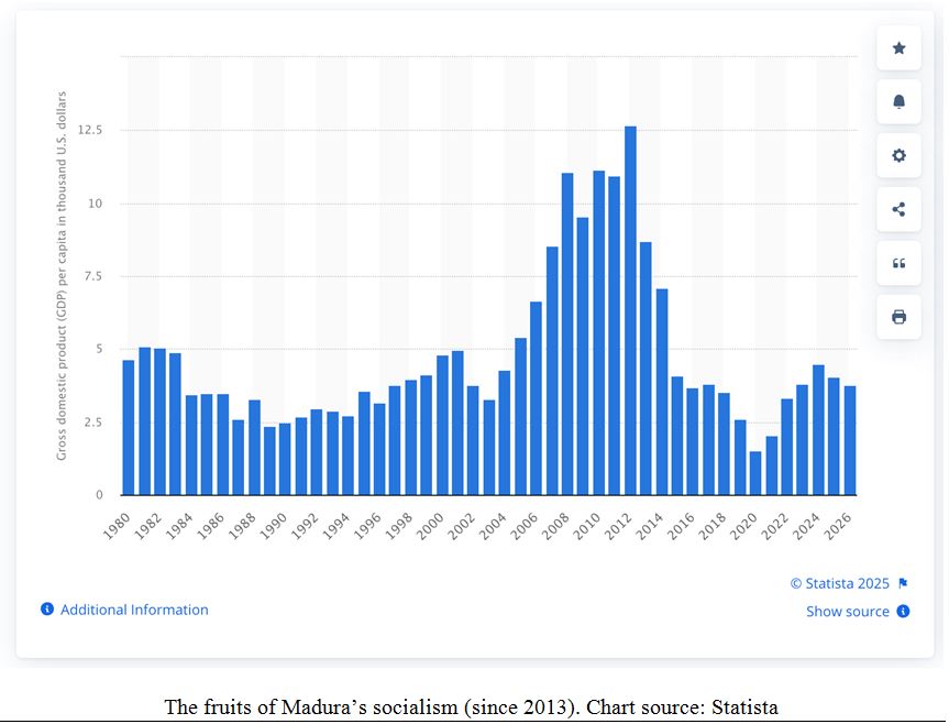 11-4-25: Geopolitics are About to Come to the Fore in the Next Two Weeks
