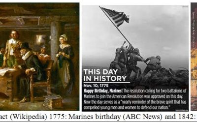 11-11-25: Veterans Day Market (and Military) Milestones