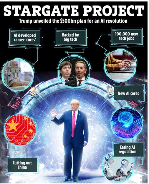 11-11-25: Musings from a Mixed-Up Early November Market