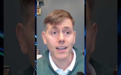 Forced Capitulation Triggers (FCT) in Markets | MoneyFlows.com #FCT #Capitulation #stocks