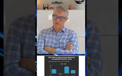 Midterm Election Years & Stock Picking Opportunities | MoneyFlows.com #midterm #stockpicking